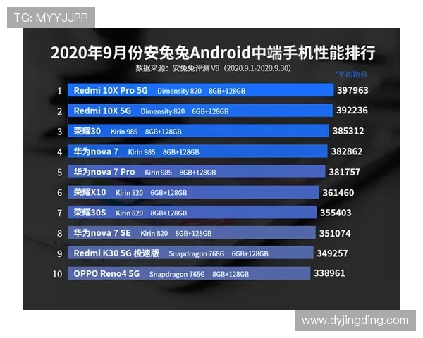 广州飞盘队在极限运动会积分榜中以91分稳居第一名展现强大实力